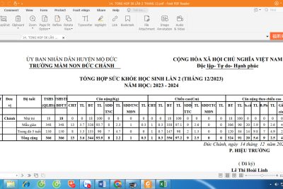 Sức khỏe lần 2 năm 2023